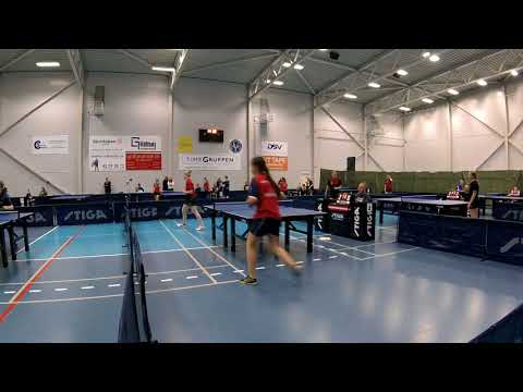 180128 TOP12, Pg10, Sally Maribo - Ann-Christine Rosager Christensen