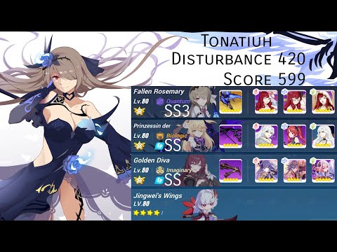 [Honkai Impact 3] Tonatiuh - Exalted Abyss Red Lotus (D420)