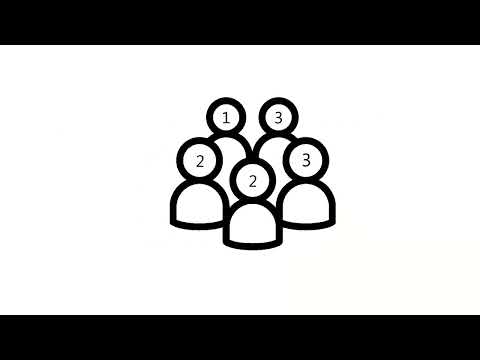 What is Affinity Based Performance Reviews in Profit.co?
