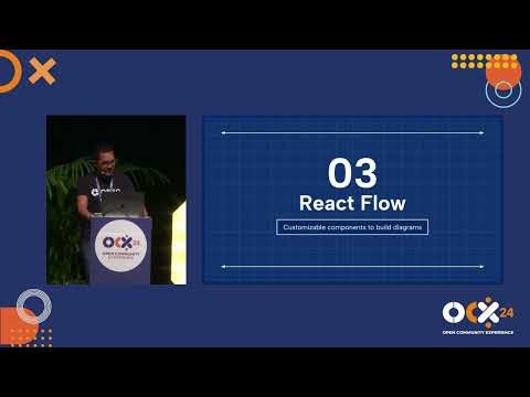 Integrating React Flow in Sirius Web: Insights and Practical Lessons - OCX 2024