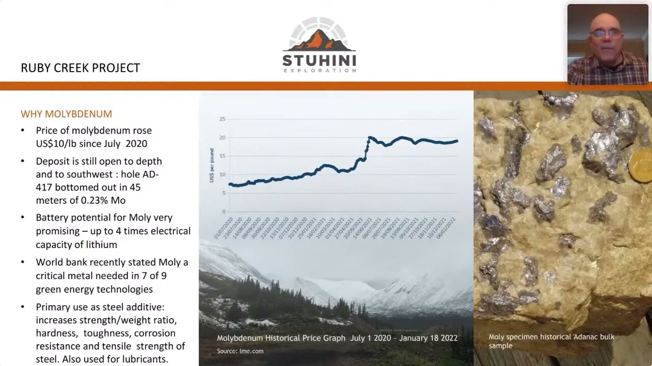 Stuhini Exploration Ltd presents at the Proactive One2One Virtual Forum - March 15th 2022