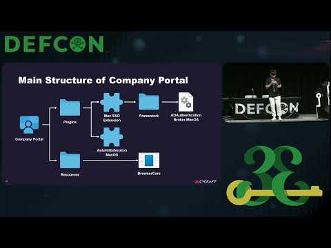 DEF CON 33 -  Mac PRT Cookie Theft & Entra ID Persistence - Shang-De Jiang, Dong-Yi Ye, Tung-lin Lee