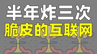 YouTube 视频预览