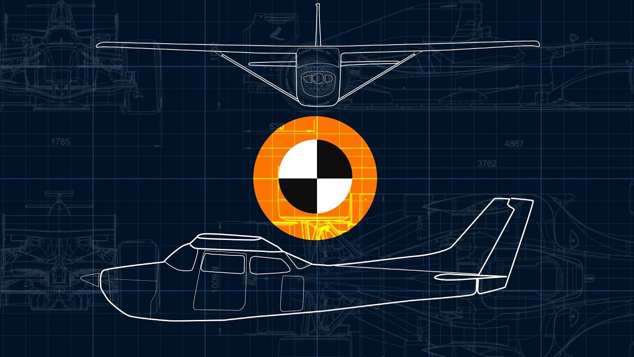 Centro de gravedad en aviones | Explicado en detalle