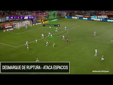 Goles + Asistencias: Gonzalo Rios - Banfield + CSIR + Audax Italiano
