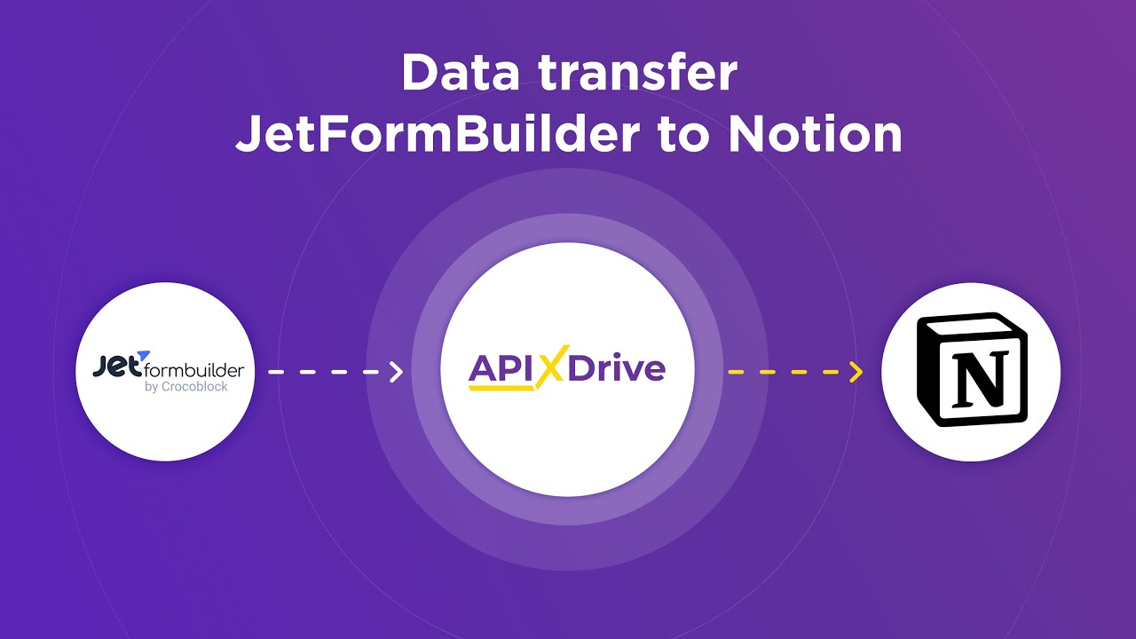 How to Connect JetFormBuilder to Notion How to Connect JetFormBuilder to Notion