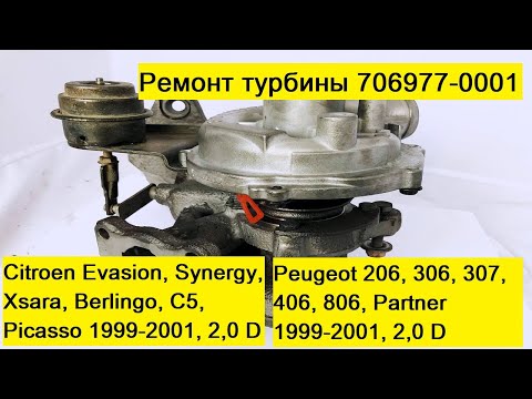 Как продиагностировать турбину