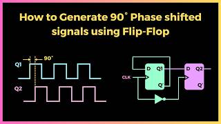 How to Generate 90 Degree Phase Shifted Signals using Flip-Flop ? | Digital Electronics