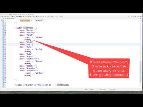 Utilizing Fall Through In A Switch Statement Java