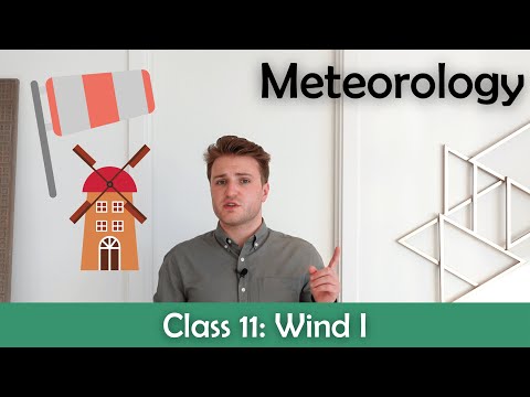 ATPL Meteorology - Class 11: Wind I.