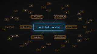 Hardcoded Strings vs Message Keys: Why i18n Breaks