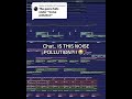 Prodpoodee Gachiakuta Nola Bounce Remix TikTok RMX Noise Pollution Genre Prodpoodee