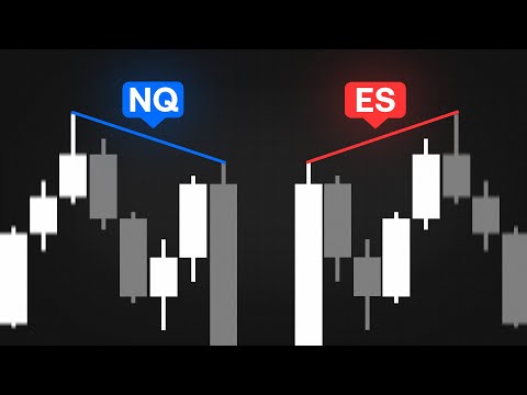 The Only SMT Trading Indicator You NEED.