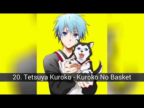 Ranking of anime characters with blue hair