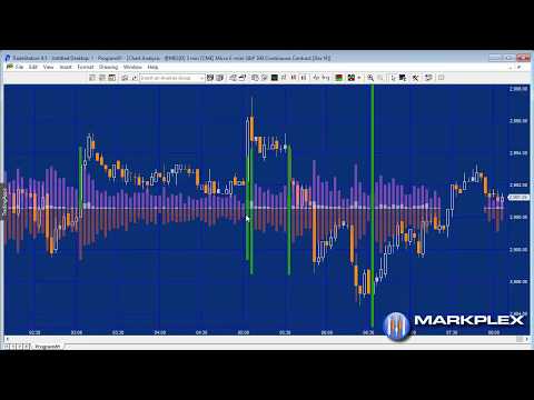 Program 81 | Frequency of trades, bids, and asks