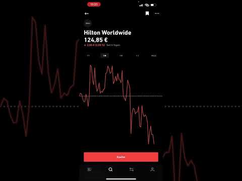 Trade Republic Depot Update und Hilton Worldwide 4.2.2022