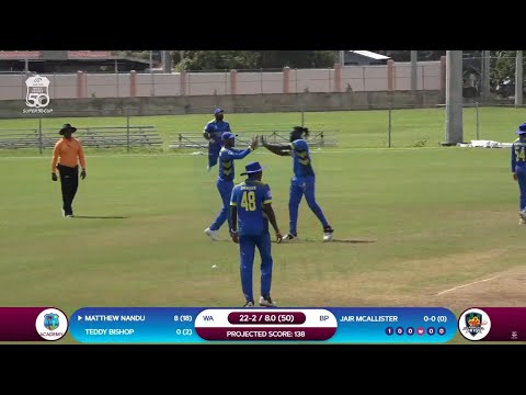 CWI placing extra focus on franchise cricket