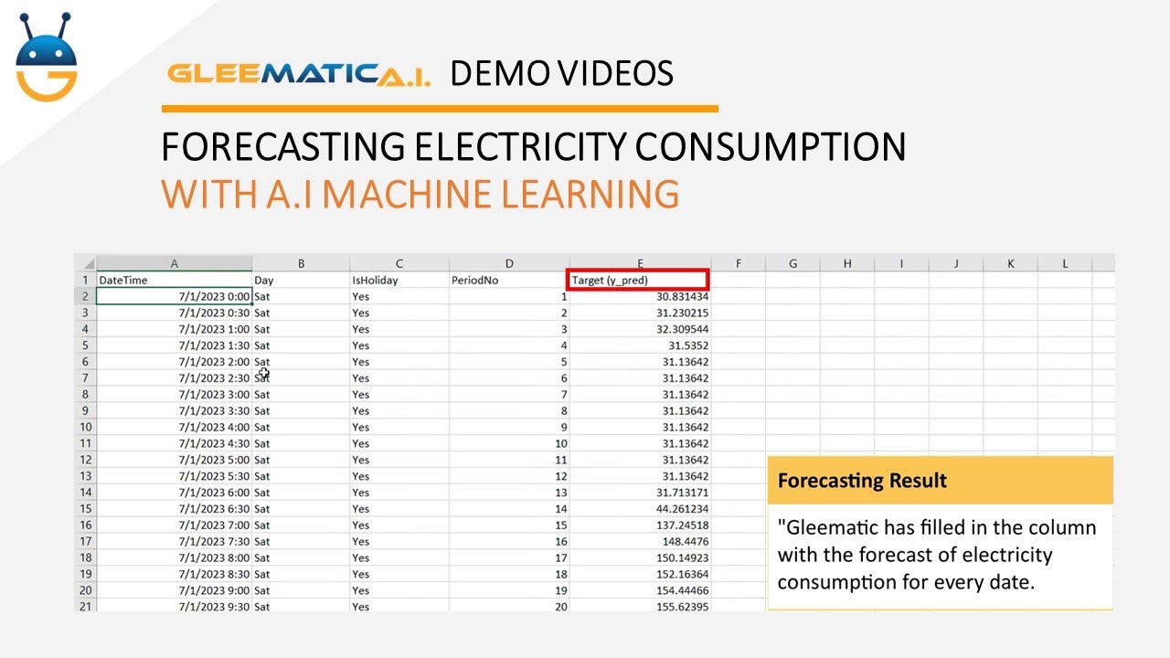 Forecasting Electricity Consumption | Automate Forecasting with A.I. Machine Learning