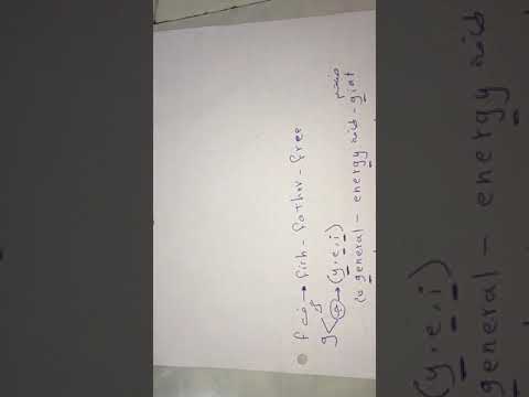 تعلم نطق صوت حرف L l باللغة الانكليزية