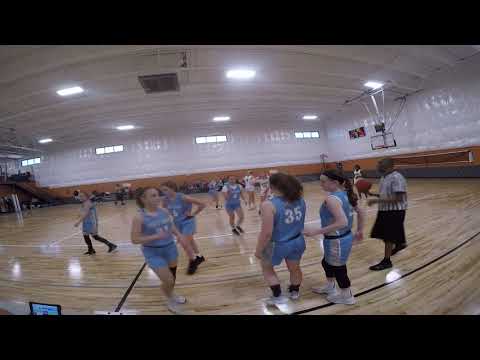 Cincy Swish Blue - Fladung vs. CHP 2022