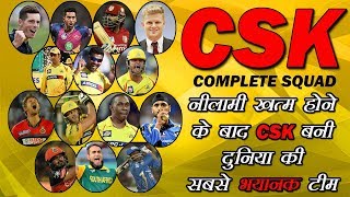 CSK SQUAD IN IPL 2018 | FULL TEAM LIST OF CSK FOR IPL 2018 | IPL 2018  LIST FOR CSK | IPL VIDEOS