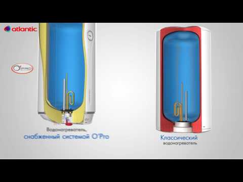Технология Atlantic OPRO - как это работает