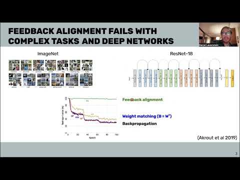 W2D3 - Microlearning - T4