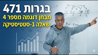 🎓 פתרון בגרות 471 מבחן דוגמה מספר 4 שאלה 1-סטטיסטיקה.