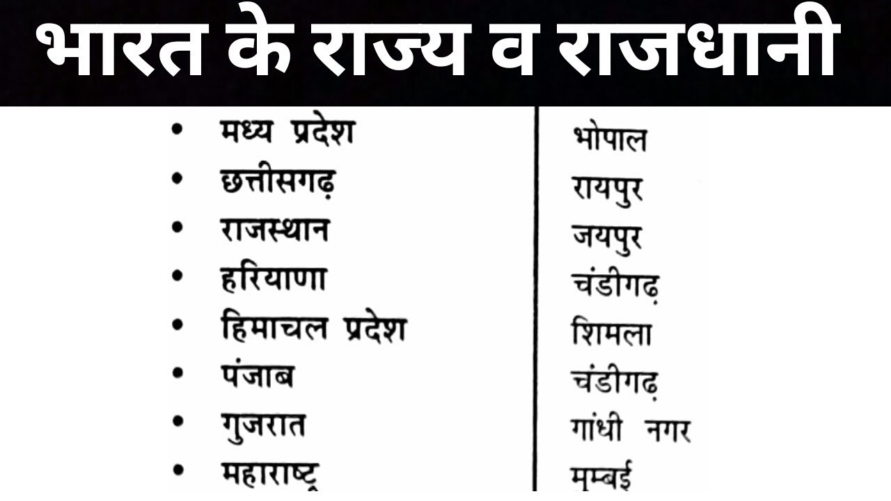 भारत के राज्य व उनकी राजधानीया // State and their capital in Hindi