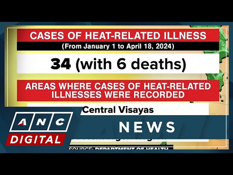 DOH logs 34 heat-related illnesses, with six deaths ANC