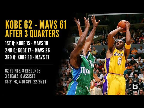 2005 NBA Dallas Mavericks at Los Angeles Lakers, December 20, 2005, Kobe 62 in 3 Quarters