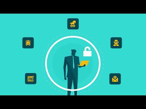 Understanding SD-Branch