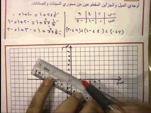 الصف التاسع الوحدة الرابعة درس ( 4 - 5 )