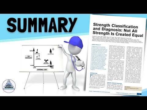 STRENGTH TESTING & TRAINING RECOMMENDATIONS (BY LACHLAN P. JAMES ET AL.)