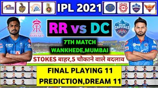 IPL 2021 RR vs DC Playing 11 & Predictions | Rajasthan Royals vs Delhi Capitals Playing 11