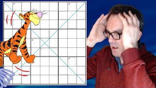 The Puzzle That Fools Simon