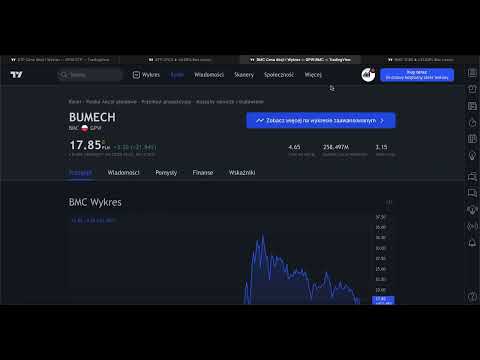TRZY SPÓŁKI NA TEN TYDZIEŃ, 28-04.03.22