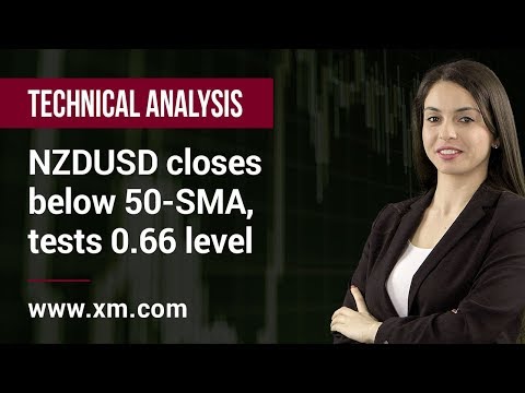 Technical Analysis: 31/07/2019 - NZDUSD closes below 50-SMA, tests 0.66 level
