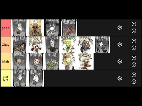 Don't starve together tier list 2020 (don't starve together guide) #dontstarvetogether #dst #guide