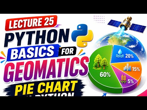 Pie Chart In Python Using Matplotlib Complete Tutorial In Hindi How To Make Pie Chart In Python
