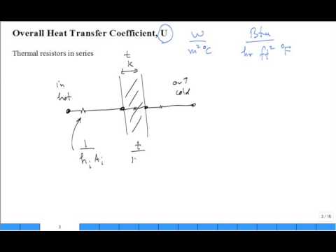 Heat Exchanger Analysis 2