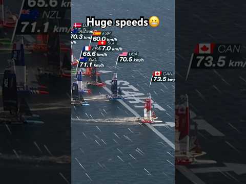 Crazy wind speed in Saint-Tropez 😶‍🌫️🤤#sailgp #racing #sailing