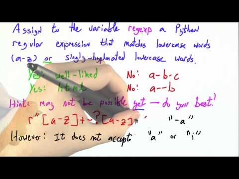 Hyphenation Solution Programming Languages