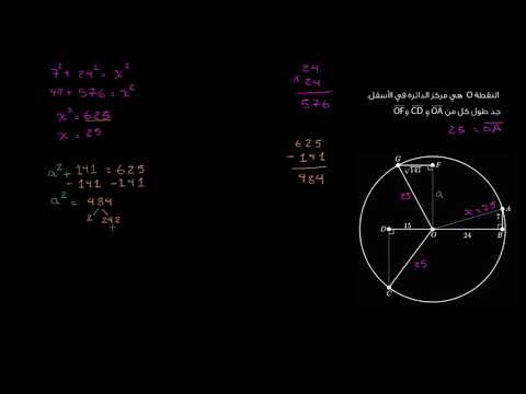 الصف العاشر الرياضيات الهندسة نظرية فيثاغورس ونصف قطر الدائرة