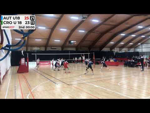 AUT U18 vs. CRO U18  - 06/01/2022