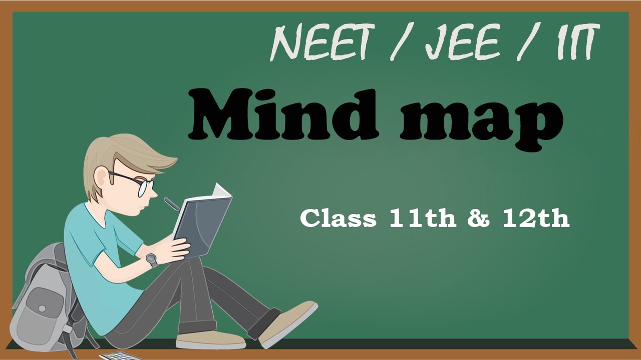 NEET | IIT | JEE mind  map free pdf