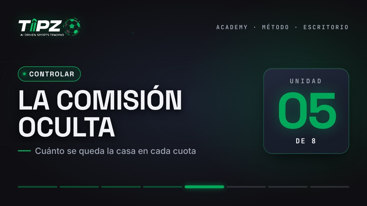 Overround: la comisión oculta de las cuotas