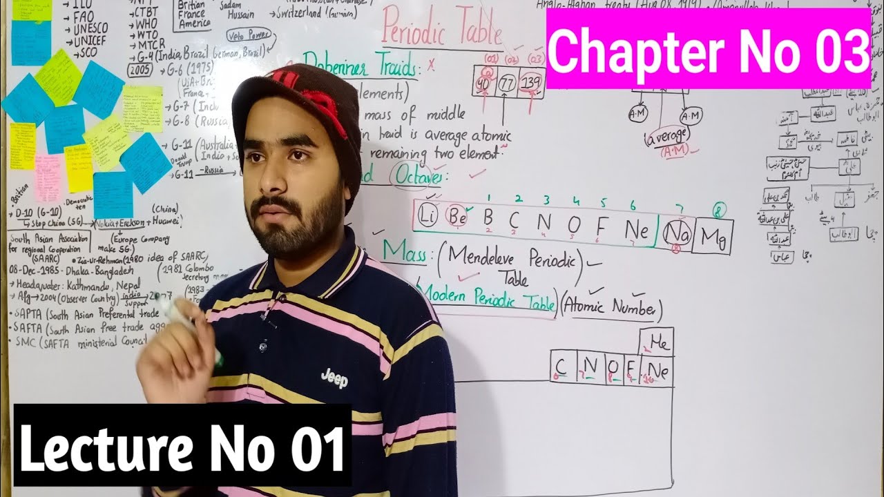 Periodic Table And Periodic Law
