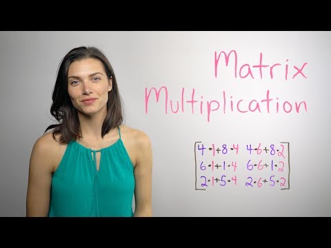 Breakthrough Multiplication Barriers With Summer Printables