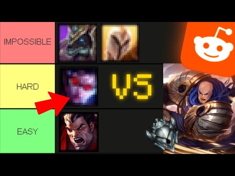 I asked reddit to make Garen matchup tier list